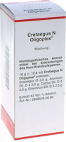 CRATAEGUS-N-Oligoplex-Liquidum